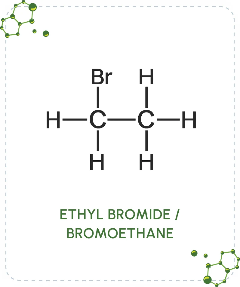 Notes Chemical Solutions