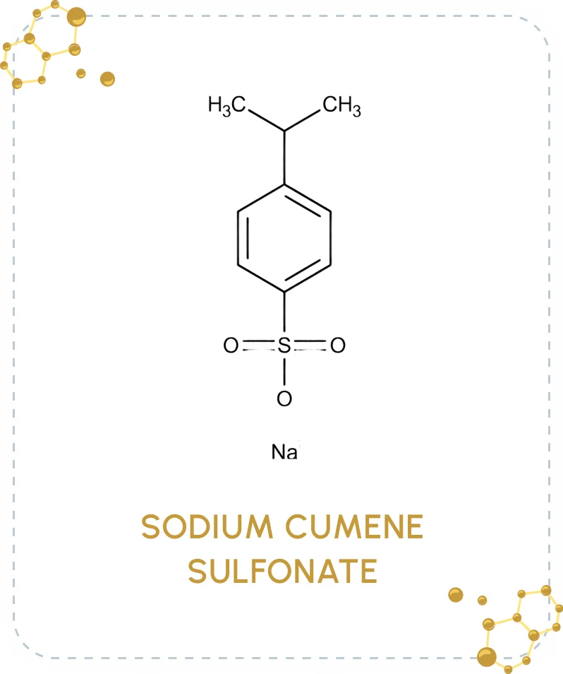 Notes Chemical Solutions